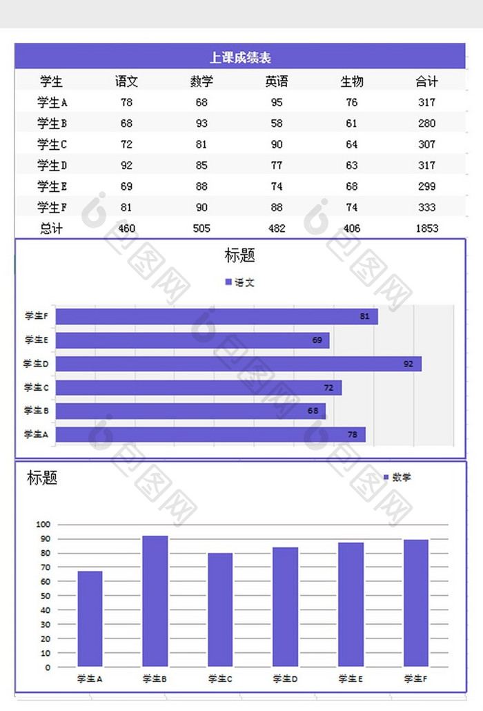 自动生成上课成绩表Excel模板