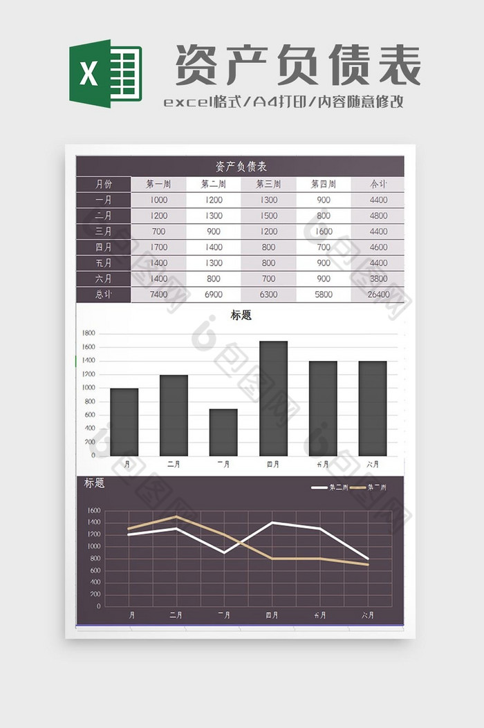 自动生成个人资产负债表Excel模板图片图片