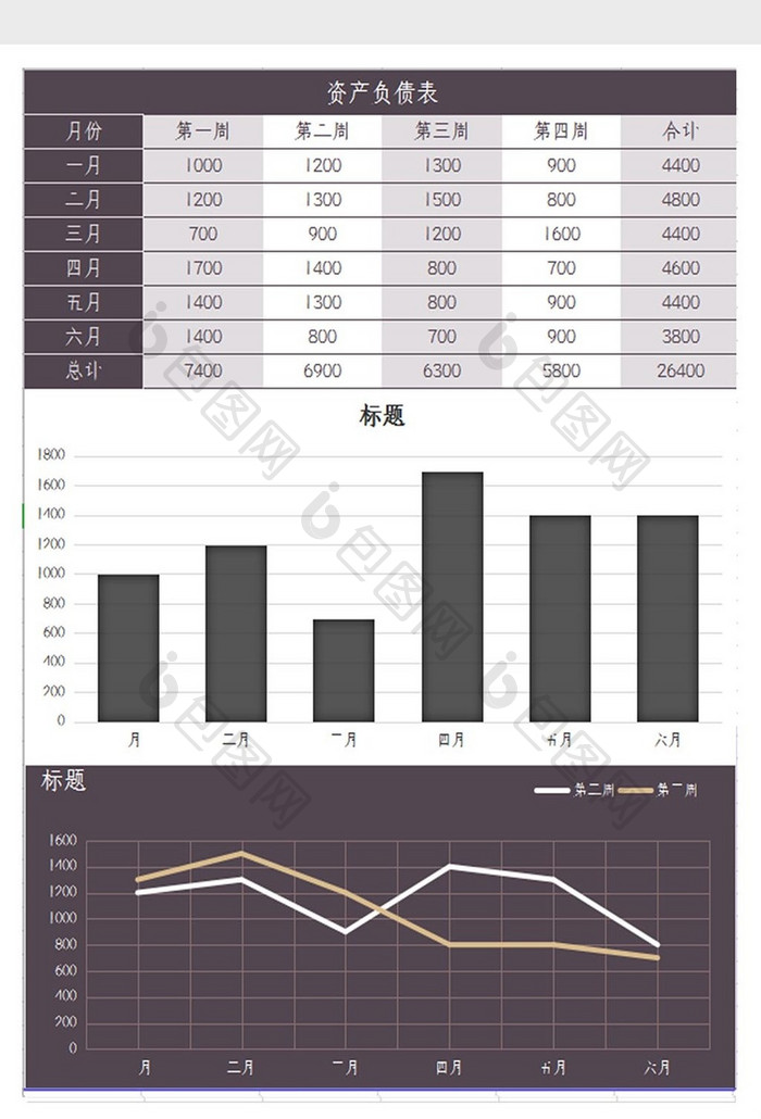 自动生成个人资产负债表Excel模板