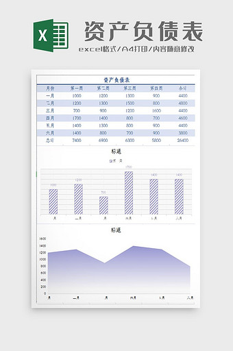 企业资产负债统计图Excel模板图片