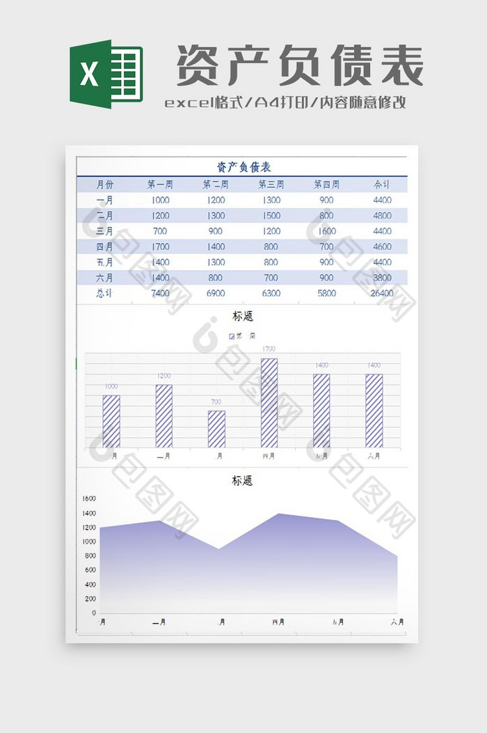企业资产负债统计图Excel模板