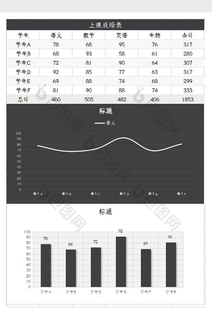 学生上课成绩统计表Excel模板