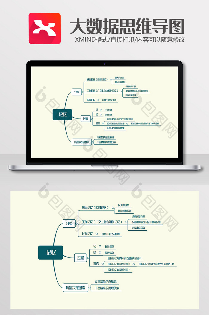 大数据平台思维导图Xmind模板