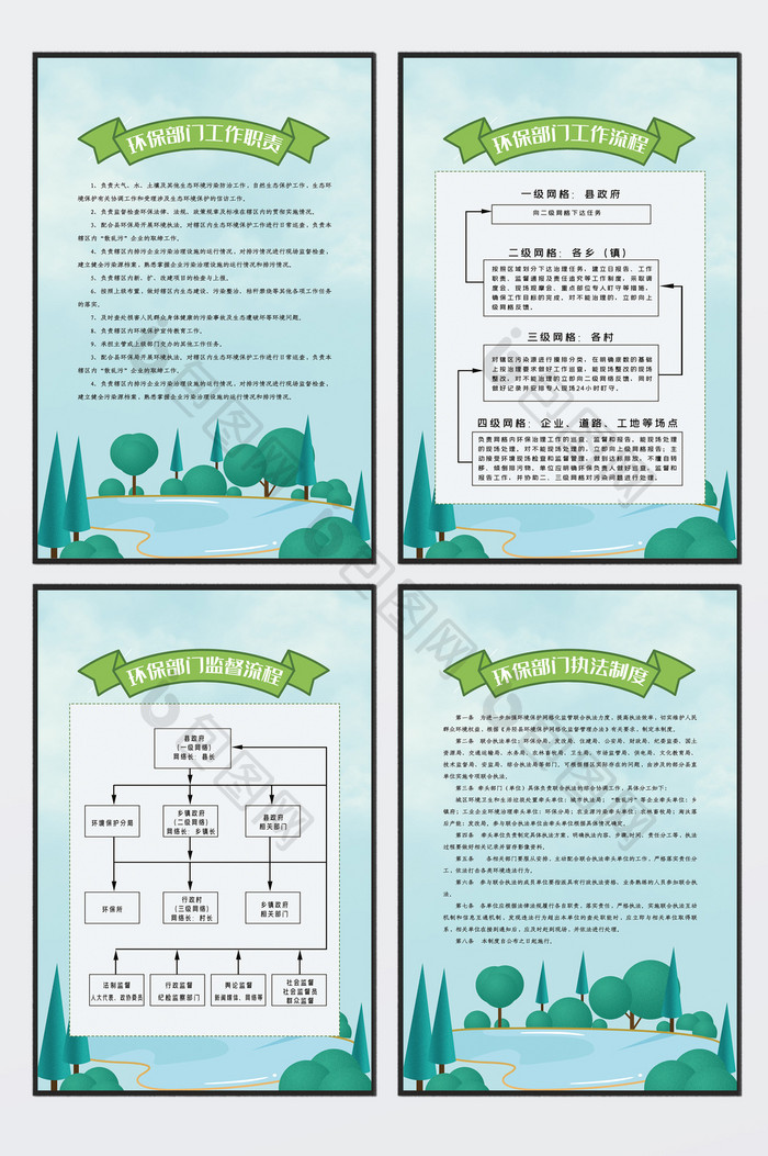 清新环保制度展板四件套