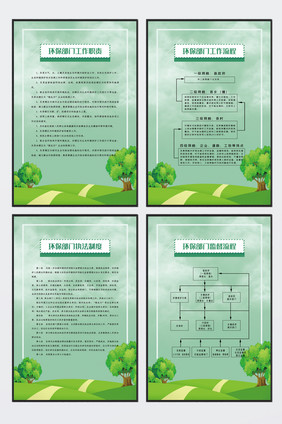 简约环保制度展板四件套