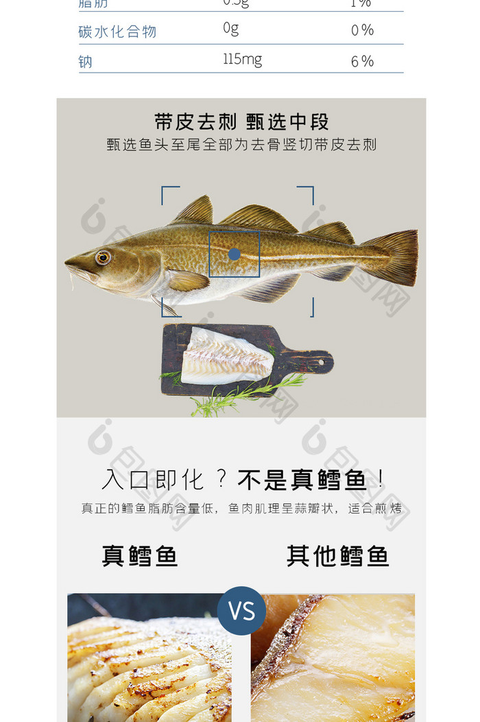 新鲜鱼进口辅食鲜活冷冻电商淘宝详情页
