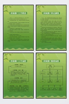 清新大气环保制度宣传四件套