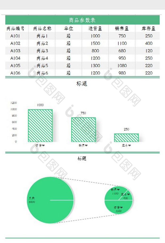 自动生成商品参数表Excel模板