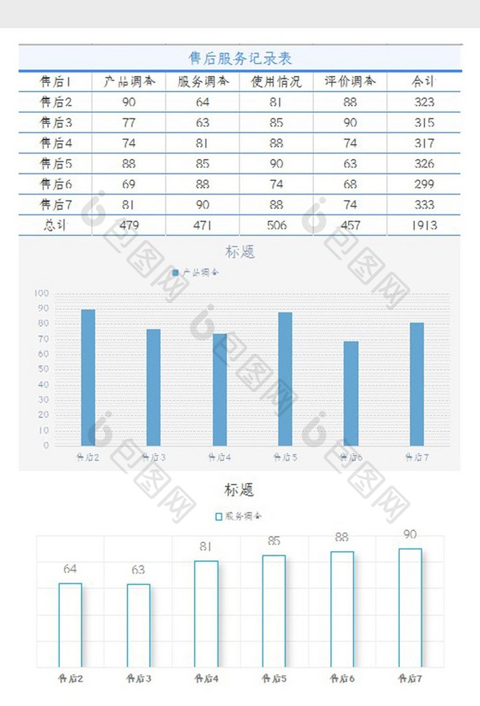 自动生成售后服务记录表Excel模板