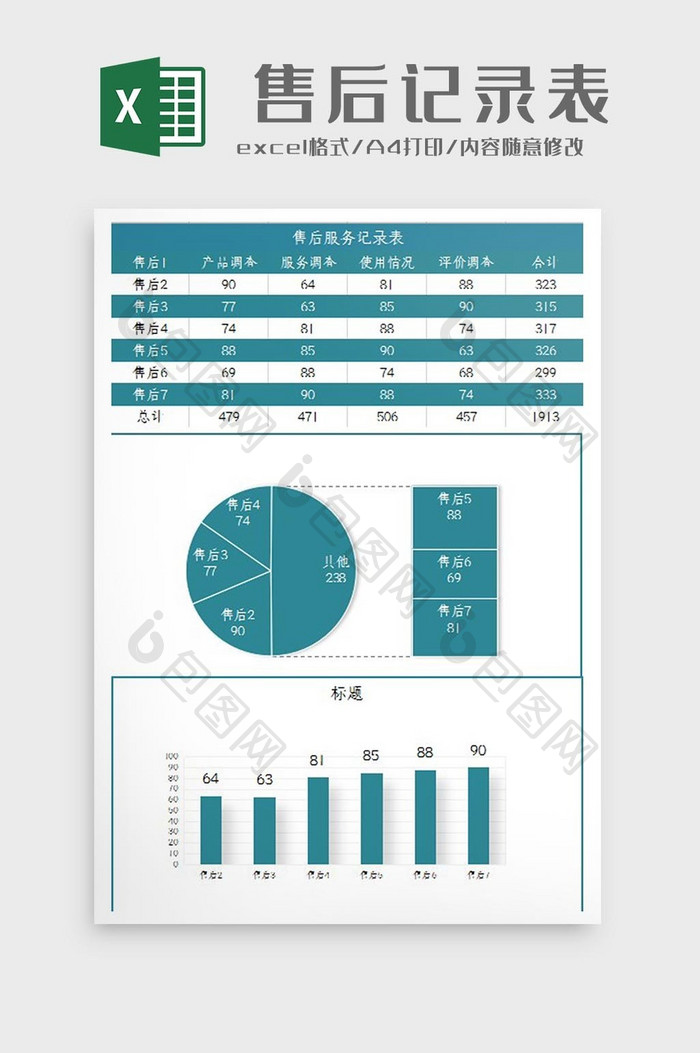 自动生成售后回访记录笔Excel模板