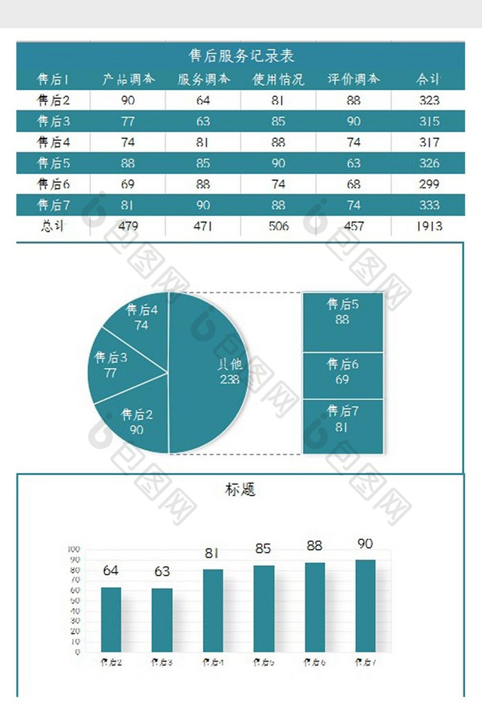 自动生成售后回访记录笔Excel模板