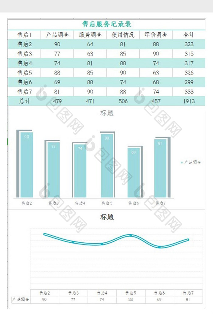 自动生成售后服务统计表Excel模板