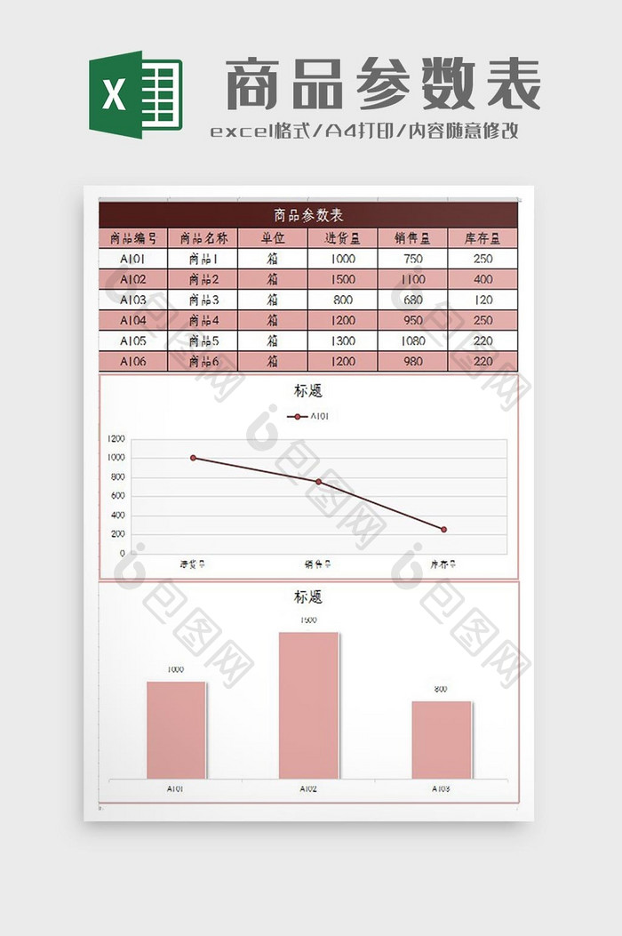 自动生成商品参数图表Excel模板