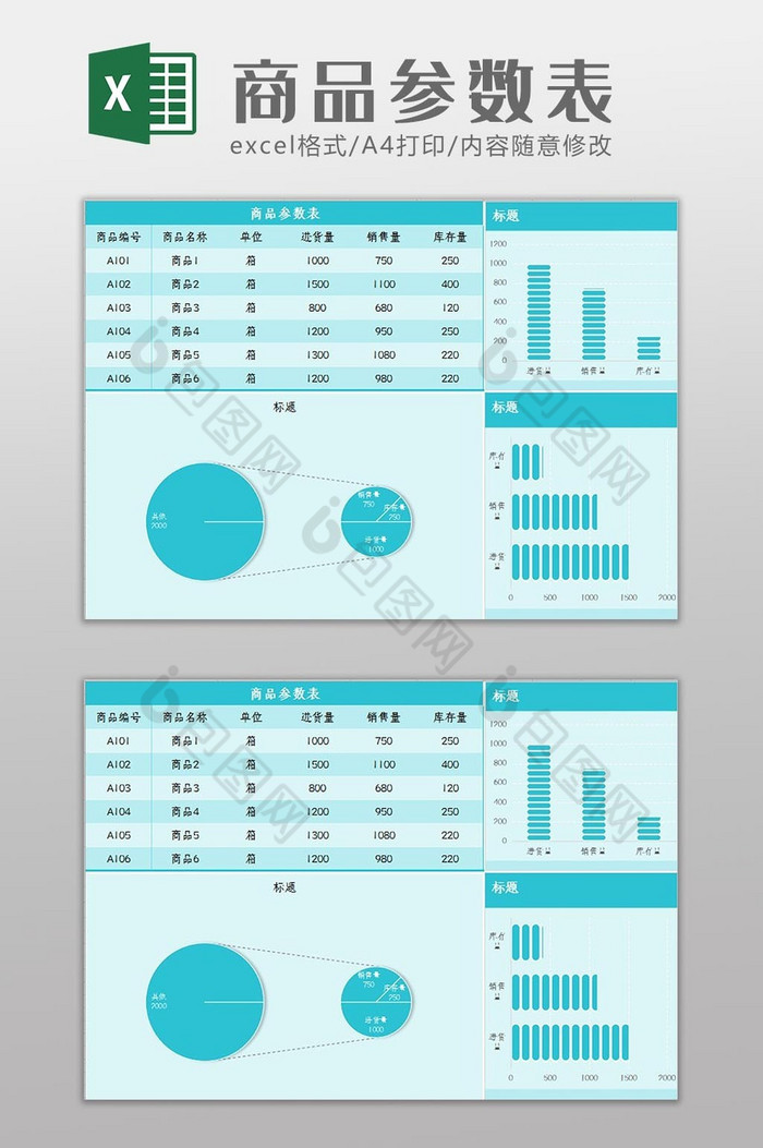 自动生成商品参数统计图表Excel模板图片图片