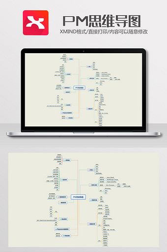 PM思维导图XMind模板图片
