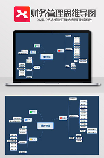财务管理思维导图XMind模板图片