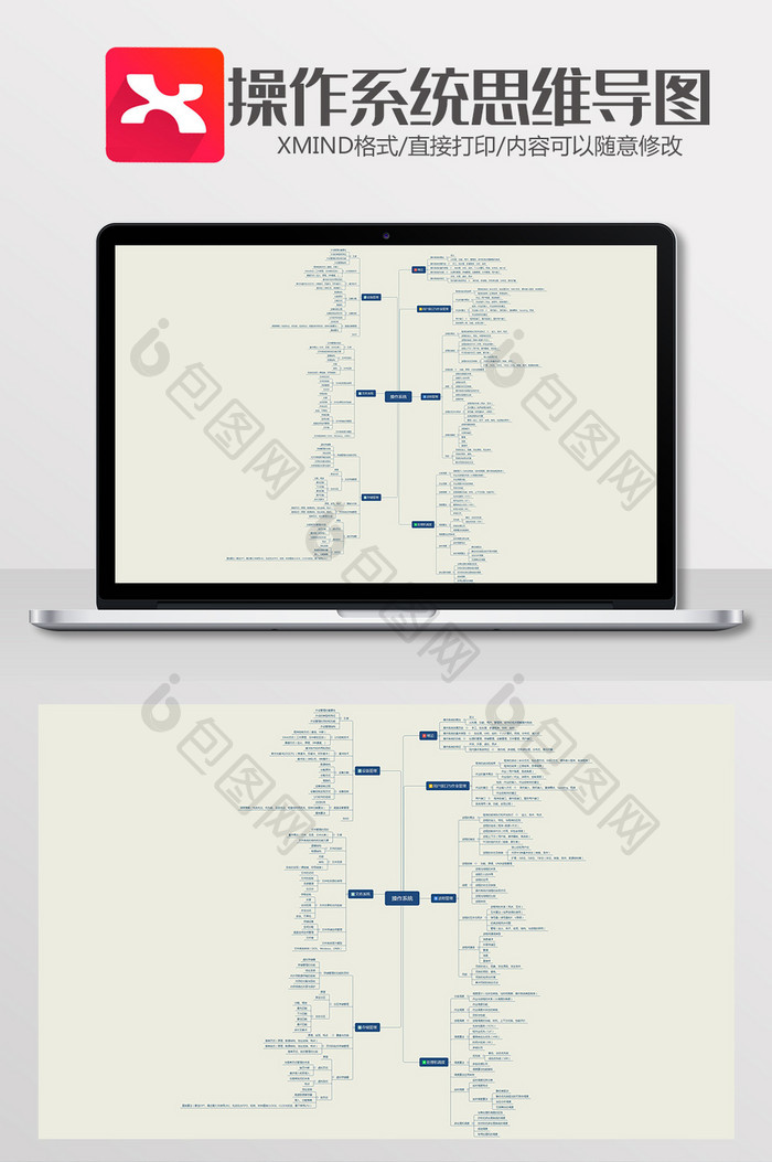 操作系统思维导图XMind模板
