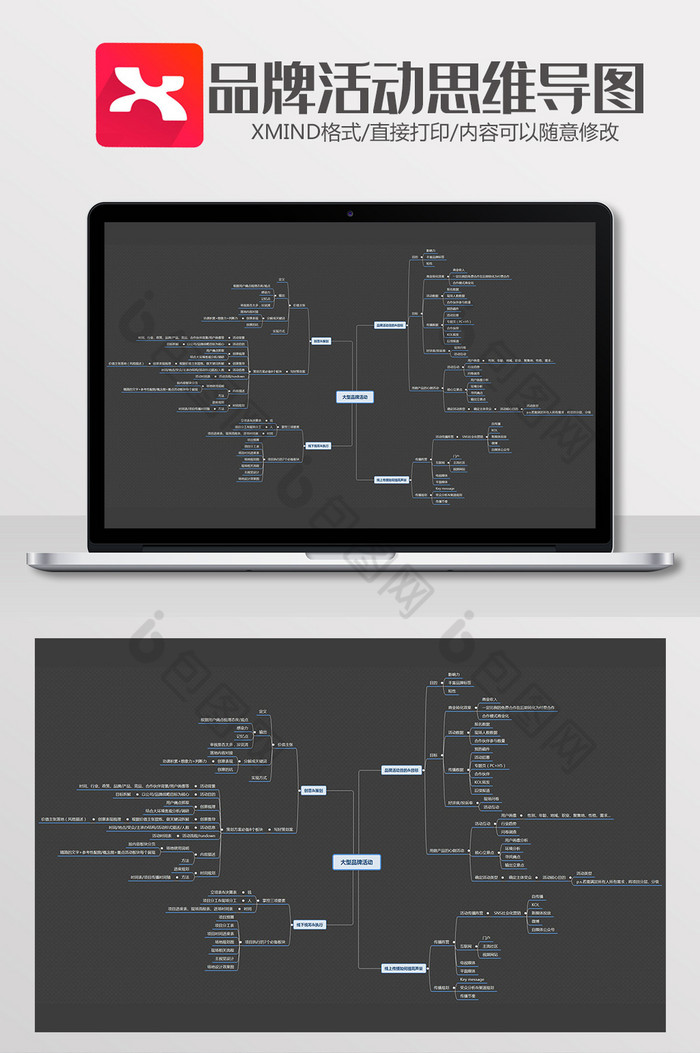 品牌活动思维导图XMind模板图片图片
