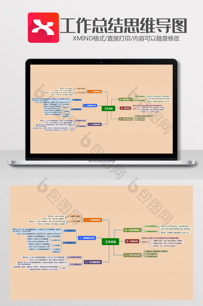 工作计划思维导图XMind模板
