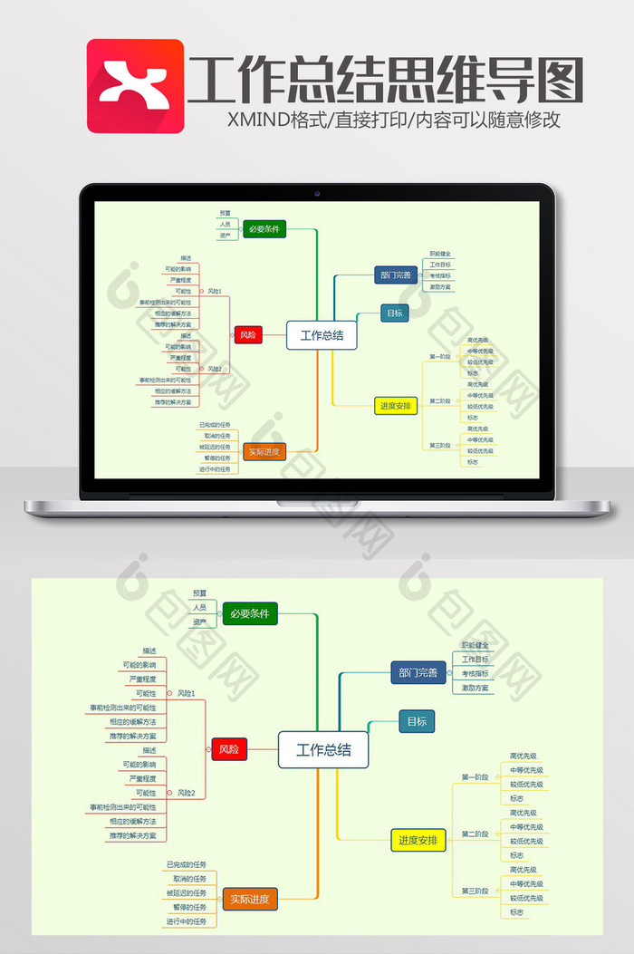 工作总结构架图思维导图XMind模板
