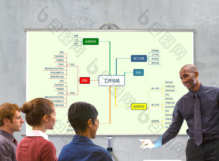 工作总结构架图思维导图XMind模板