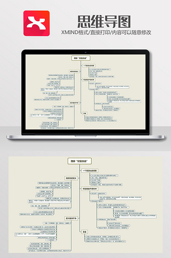 工作总结思维导图XMind模板图片