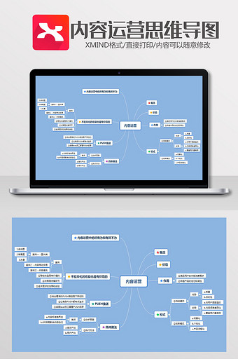 内容运营思维导图XMind模板图片