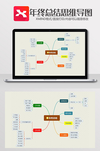 年终总结思维导图XMind模板图片