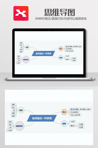 如何做好一件事思维导图XMind模板图片