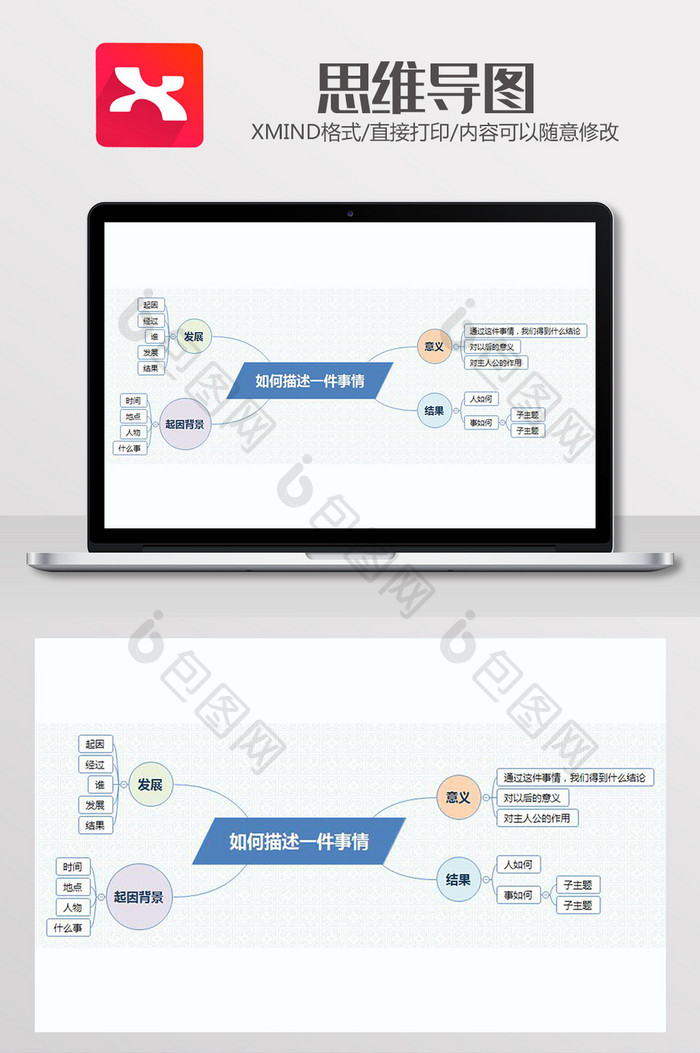 如何做好一件事思维导图XMind模板