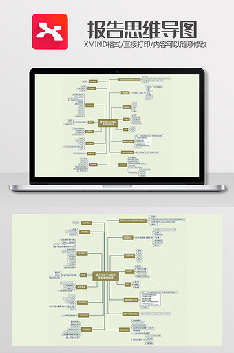 年度工作报告思维导图XMind模板图片