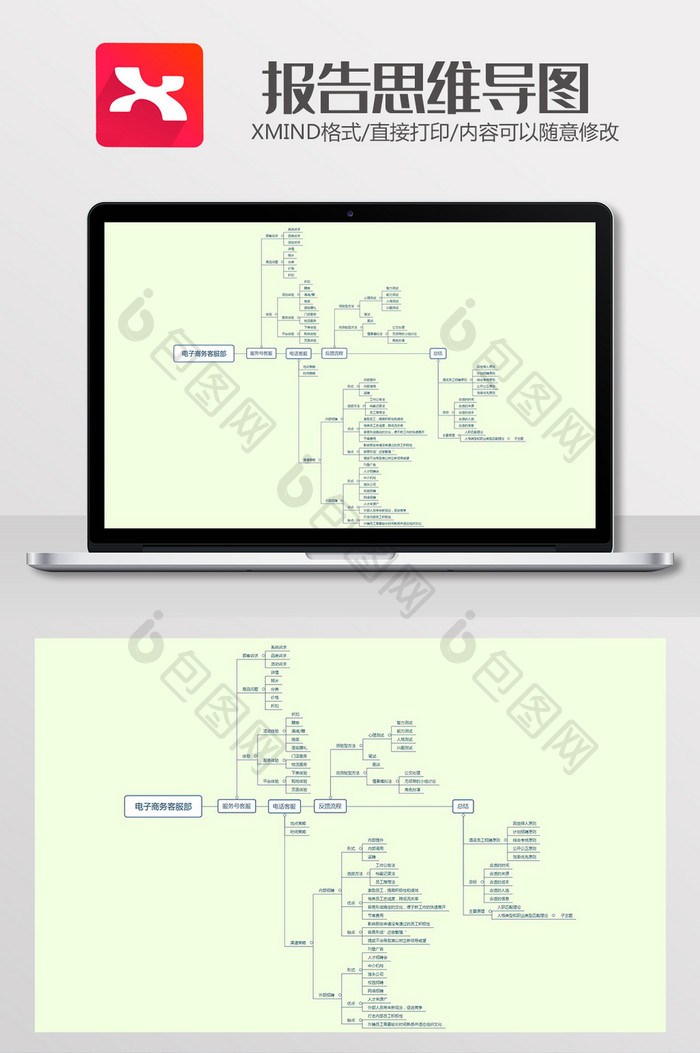 工作报告思维导图XMind模板