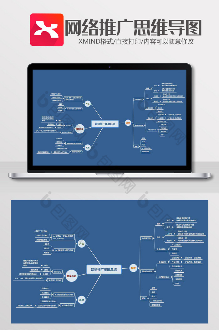網絡推廣年度總結思維導圖xmind模板下載-包圖網