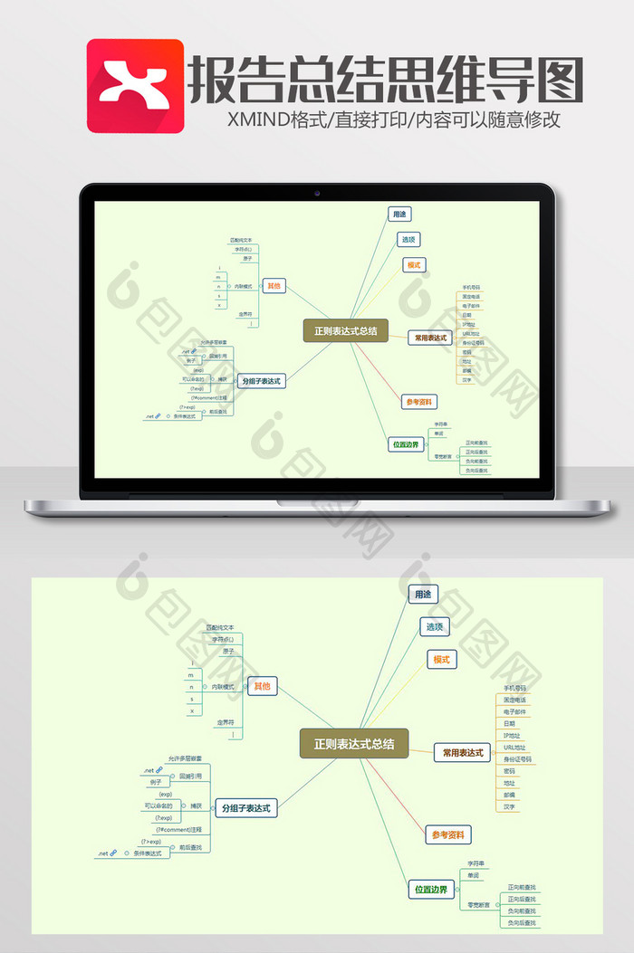 正则表达式总结思维导图XMind模板