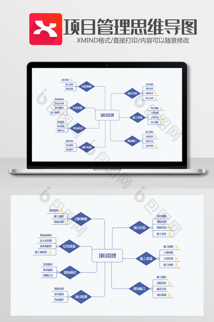 商务风项目管理思维导图Xmind模板下载-包图网