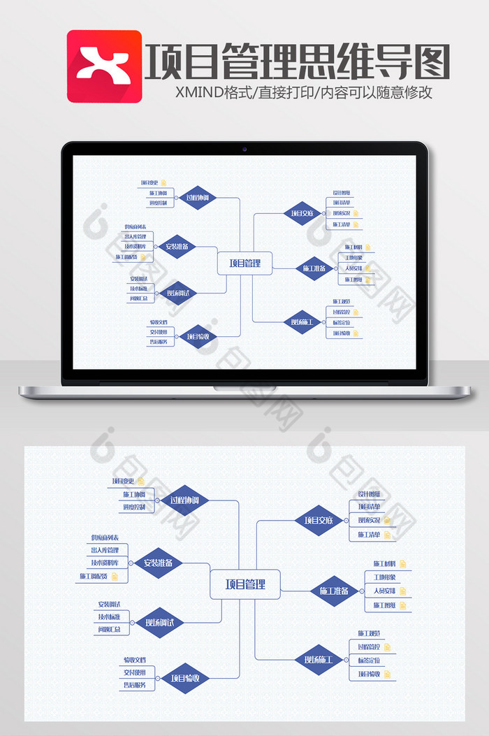 商务风项目管理思维导图Xmind模板图片图片