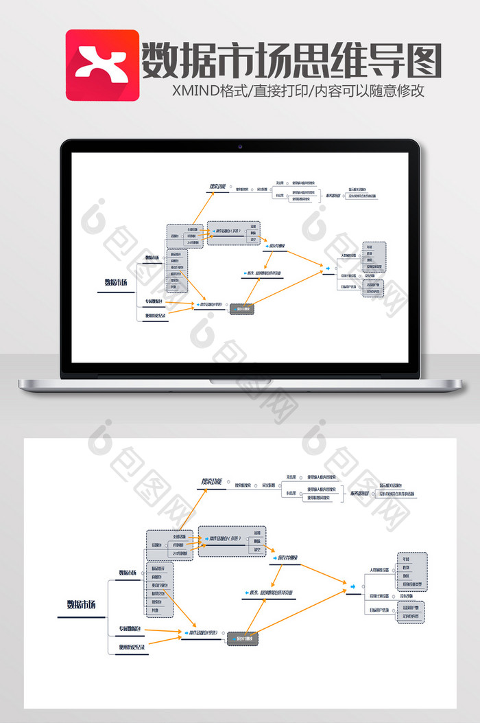数据市场思维导图Xmind模板