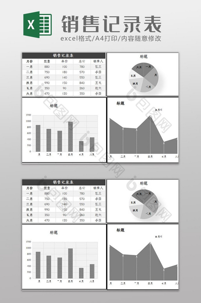 自动生成销售利润记录表Excel模板