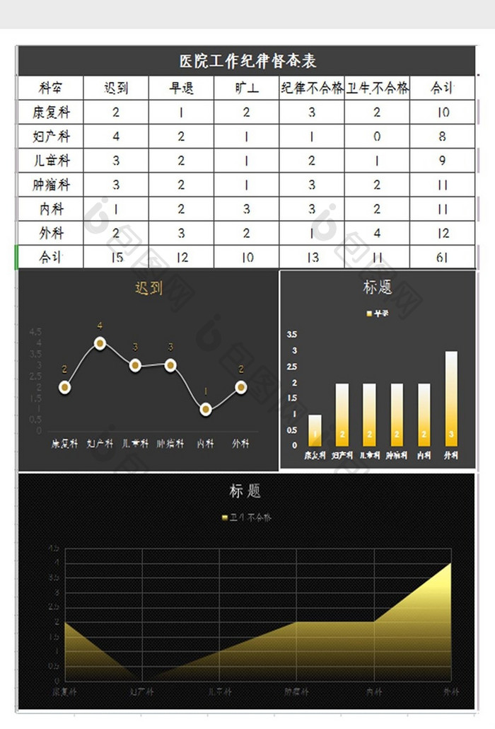 自动生成医院纪律督查表Excel模板