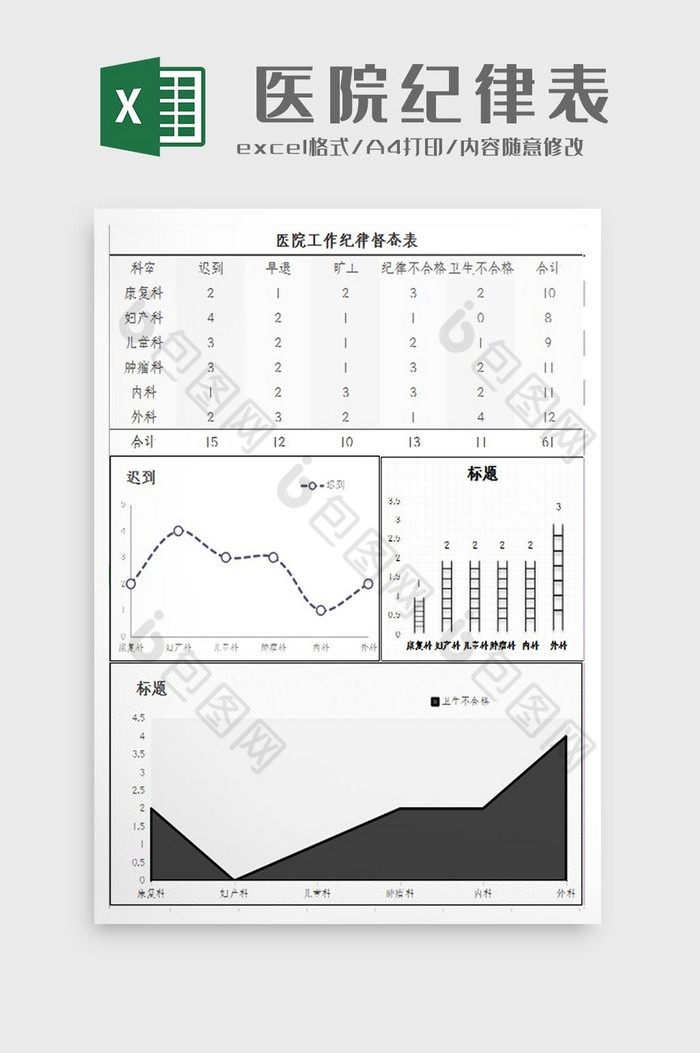 自动生成医院卫生督查表Excel模板图片图片