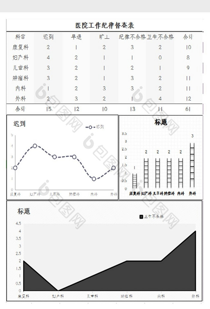 自动生成医院卫生督查表Excel模板