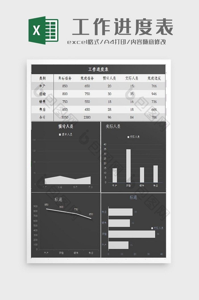 自动生成工作进度完成表Excel模板