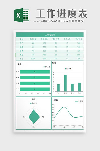 自动生成个人工作完成进度表Excel模板图片