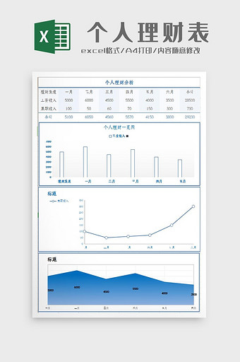 自动生成个人收入分析图Excel模板图片