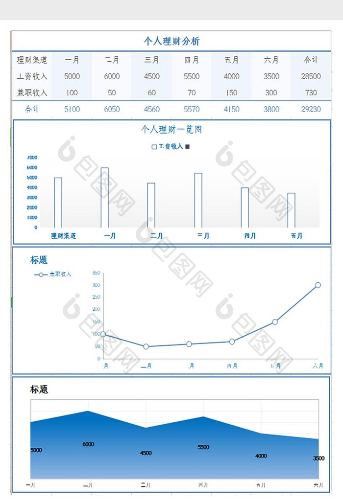 自动生成个人收入分析图Excel模板