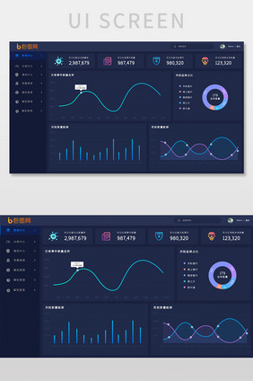 深色后台数据可视化网页界面