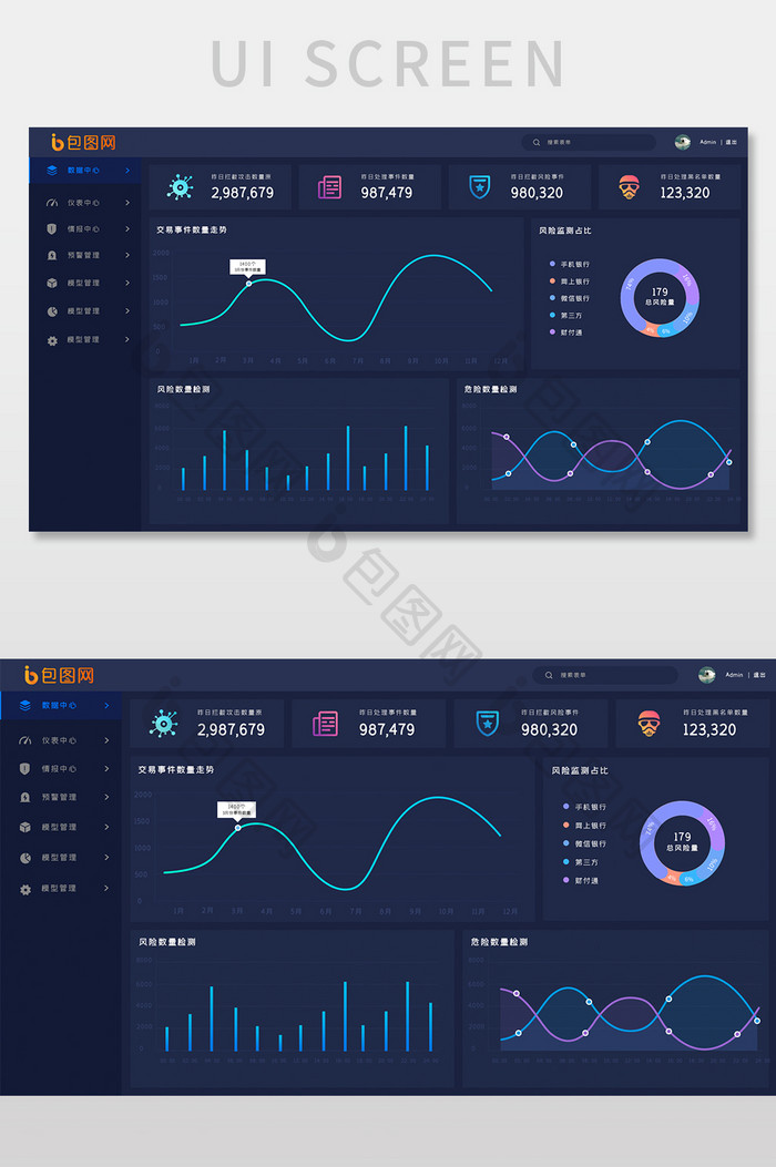 深色后台数据可视化网页界面
