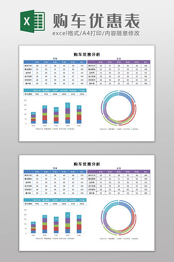 购车优惠表Excel模板图片