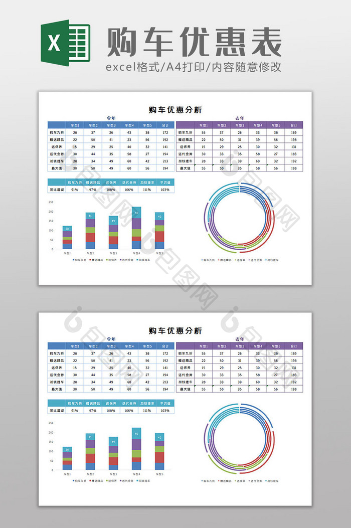 购车优惠表Excel模板