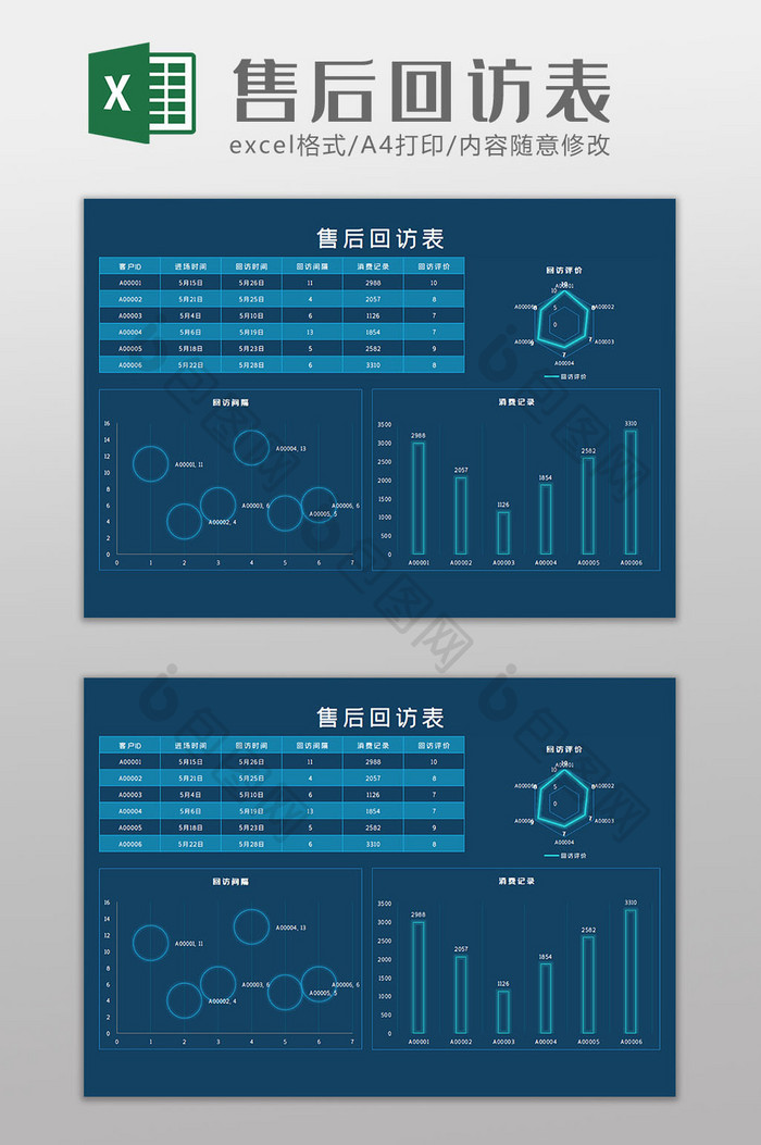 售后回访表Excel模板